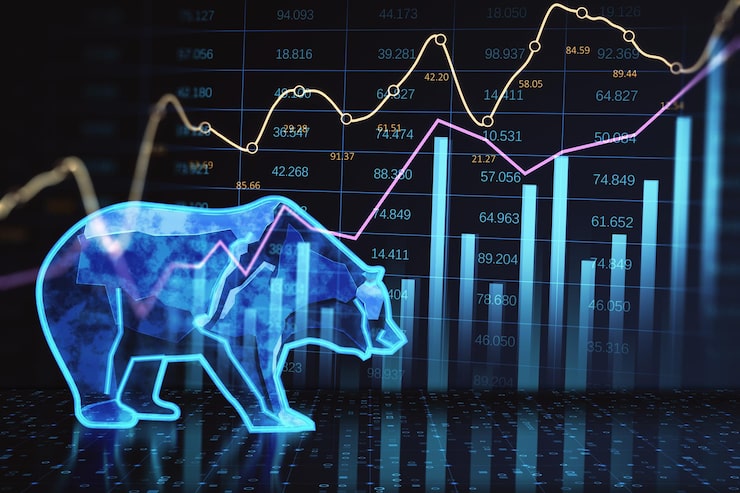 Line chart of Indian stock market history showing the 2008 global financial crisis and 2020 Covid-19 market crash in India.