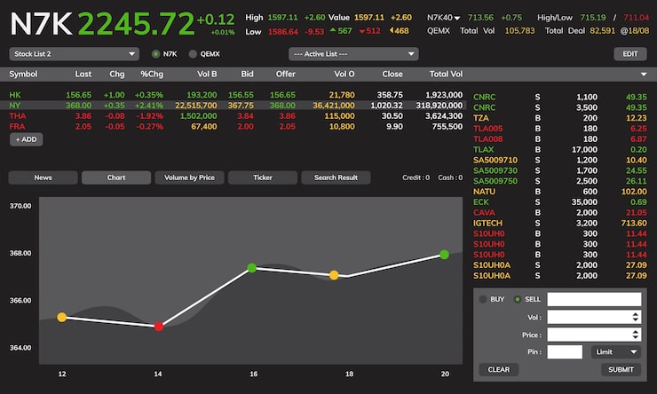 Price breakdown chart for Indian trading tools in 2026 from free tiers to enterprise algo software costs.
