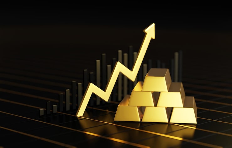 Line chart showing gold price appreciation in India from 2018 to May 2026.