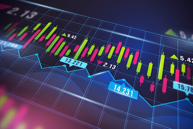 Share market Share market