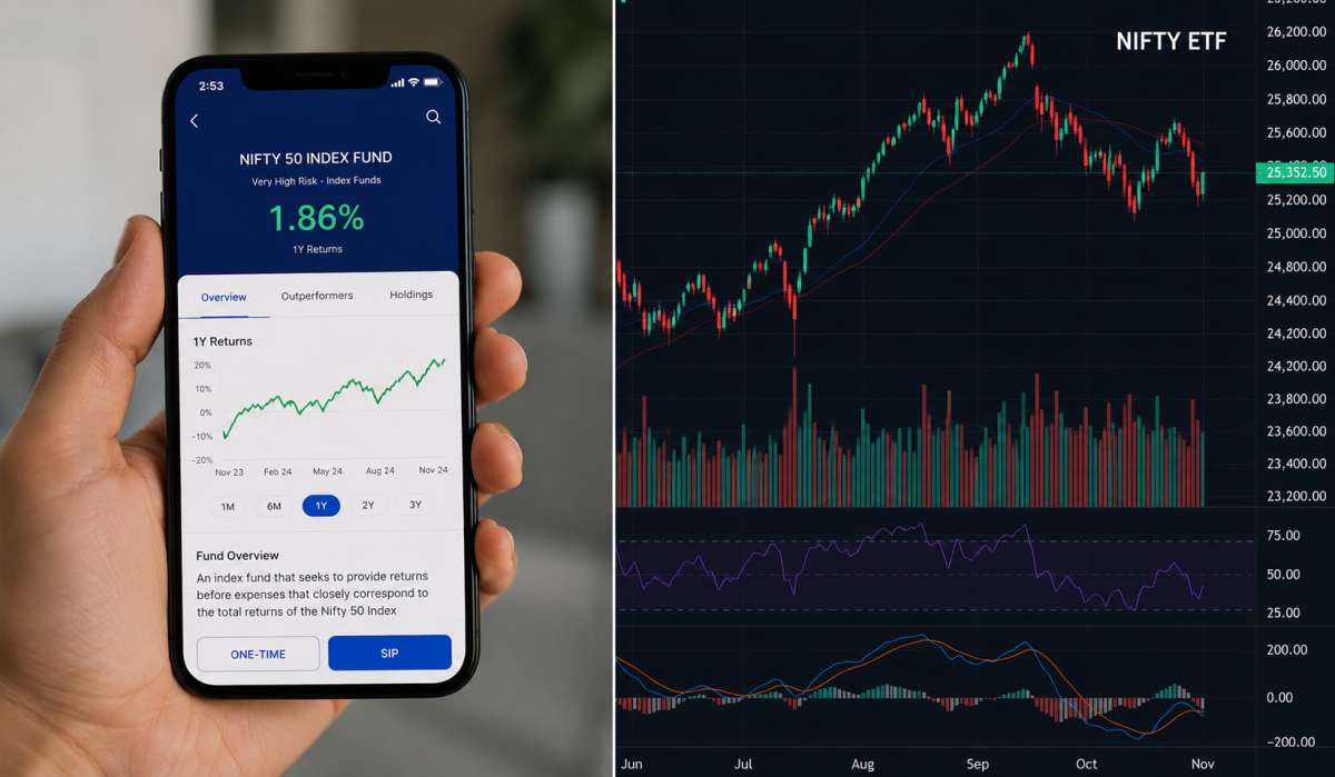 Nifty ETF vs Nifty Index Fund: Which One Should You Choose?